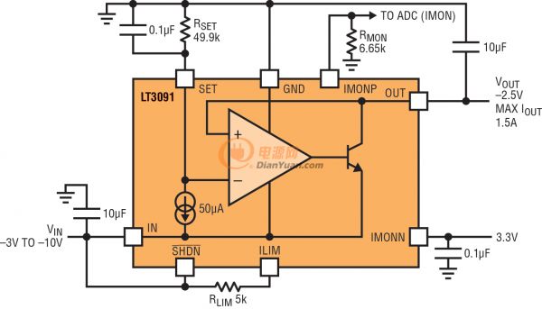 負穩(wěn)壓器擴充了電流基準(zhǔn)線性穩(wěn)壓器系列